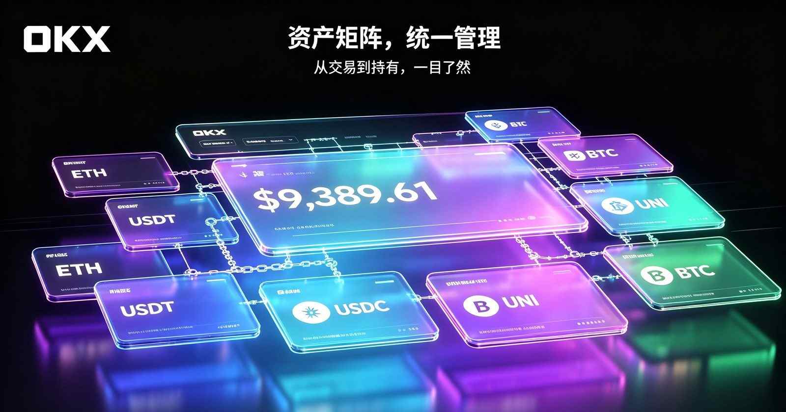 欧交易所app官方网站 资产管理页面截图